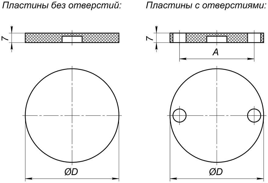 A00019 Пластины антискольжения для шарнирных опор, 20° — детальное фото оборудования для СТО на remkola.by