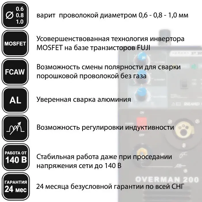 Сварочный полуавтомат AuroraPRO Overman 200 — детальное фото оборудования для СТО на remkola.by