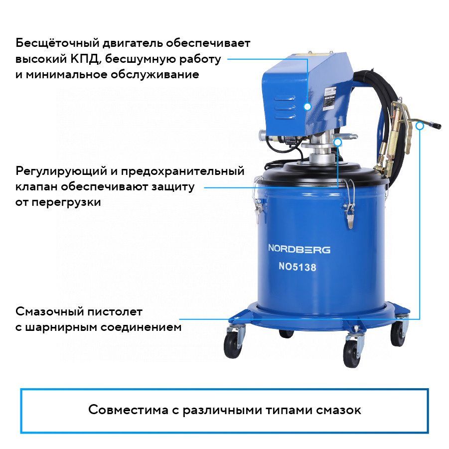 Установка электрическая для раздачи густой смазки с баком, 38 л — детальное фото оборудования для СТО на remkola.by