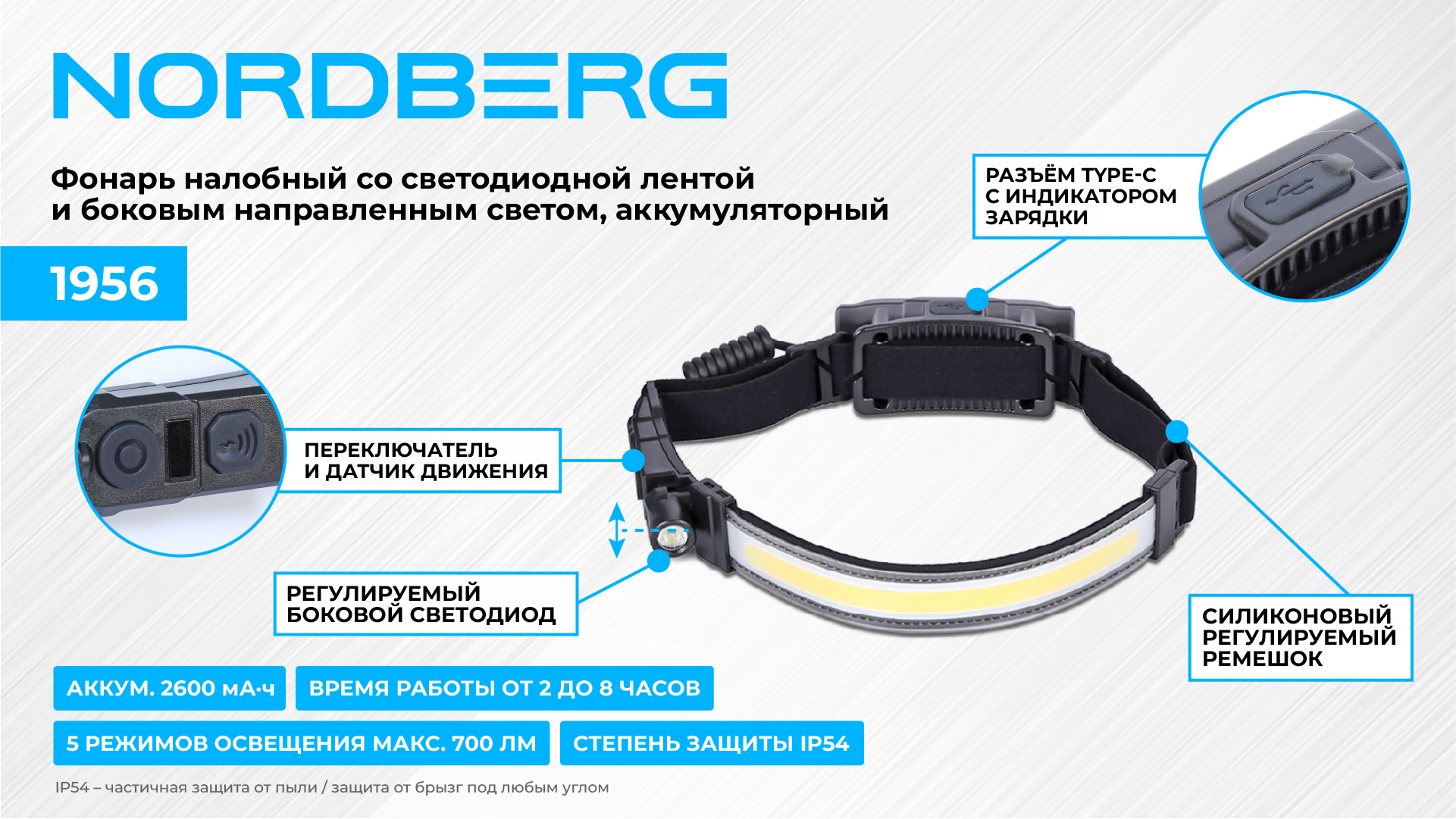 Фонарь налобный со светодиодной лентой и боковым направленным светом, аккумуляторный — детальное фото оборудования для СТО на remkola.by