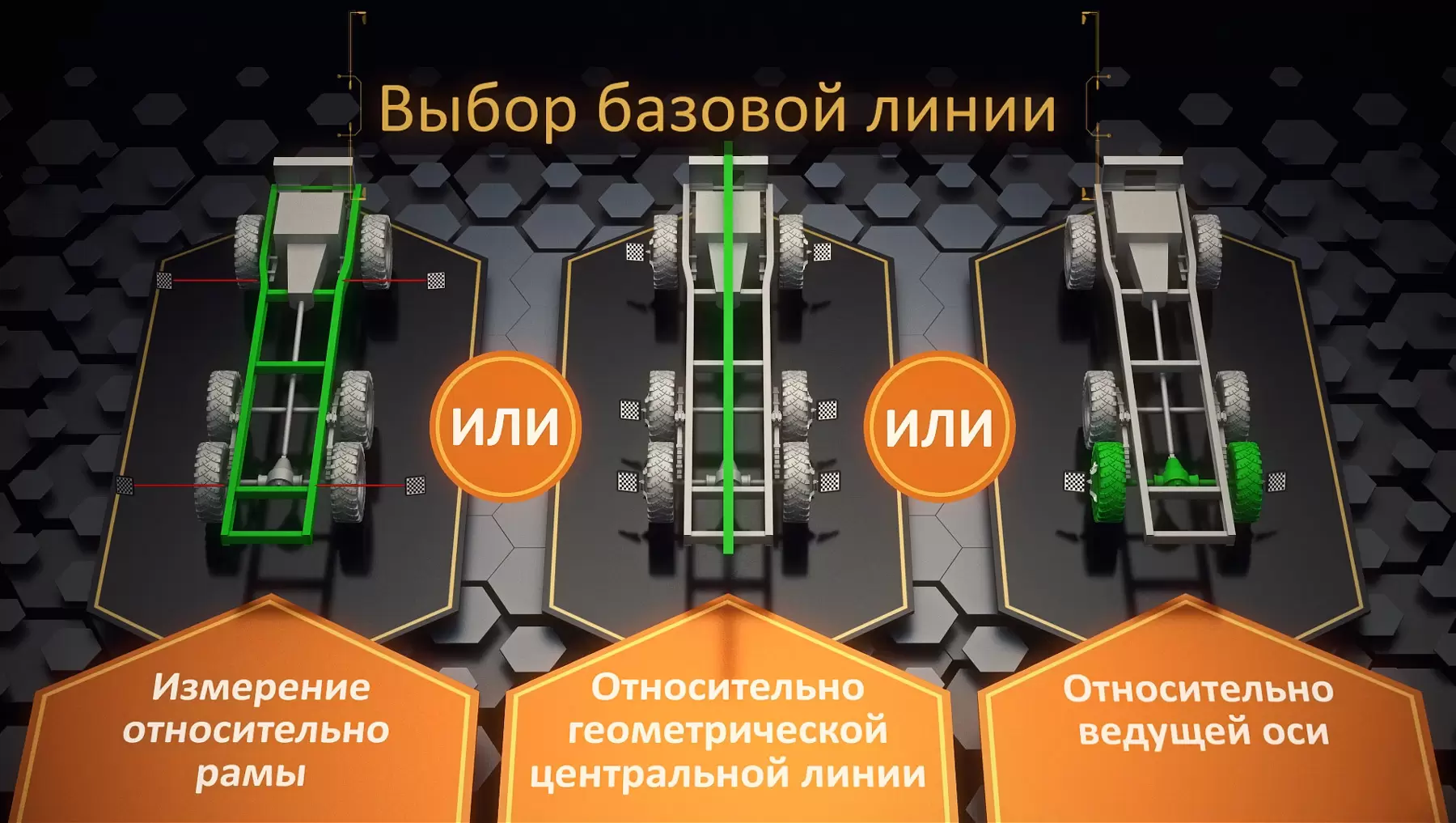 Мобильный стенд сход-развал 3D для грузовых автомобилей ТехноВектор 7 Truck 7204 HT MC4 — детальное фото оборудования для СТО на remkola.by