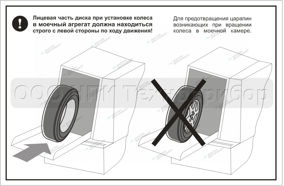 Автоматическая мойка