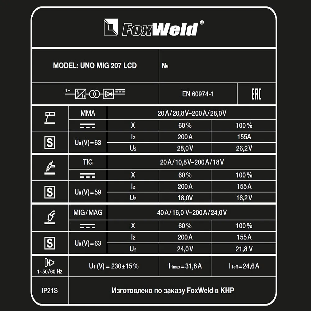 Сварочный полуавтомат Foxweld UNO MIG 207 LCD — детальное фото оборудования для СТО на remkola.by