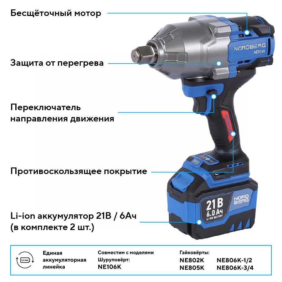 Гайковерт аккумуляторный, 3/4", 21 В, 1500 Нм, 2 аккумулятора 6 A и зарядное устройство, в кейсе — детальное фото оборудования для СТО на remkola.by