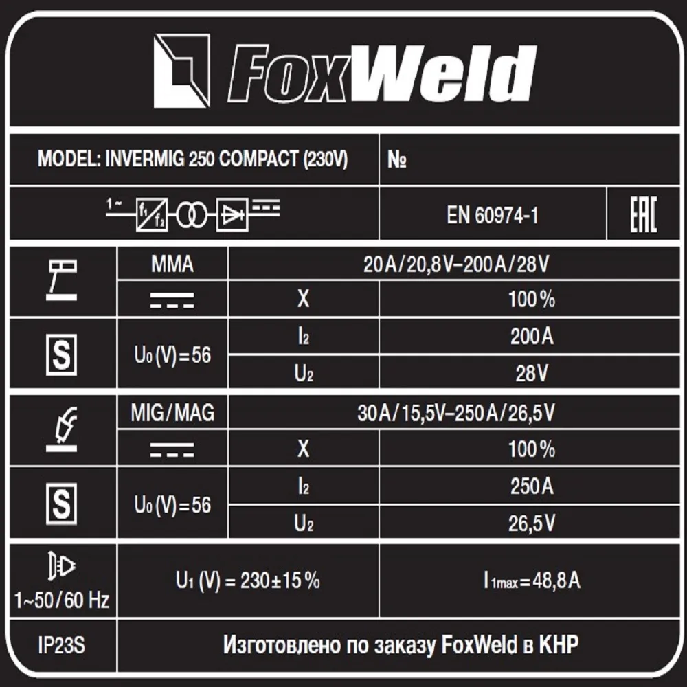 Сварочный полуавтомат Foxweld Invermig 250 Compact (230V) — детальное фото оборудования для СТО на remkola.by