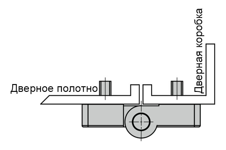 A40201.016 Петли шарнирные накладные со встроенными болтами — детальное фото оборудования для СТО на remkola.by