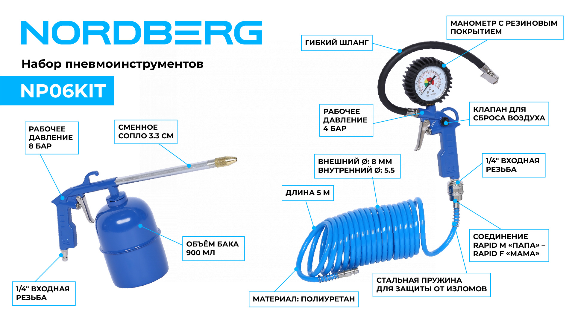 Набор пневмоинструментов, 5 предметов