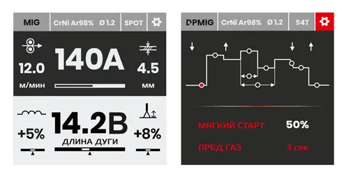 Сварочный полуавтомат Аврора Динамика 160 ЭКСПЕРТ — детальное фото оборудования для СТО на remkola.by