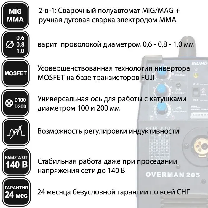 Сварочный полуавтомат AuroraPRO Overman 205 — детальное фото оборудования для СТО на remkola.by