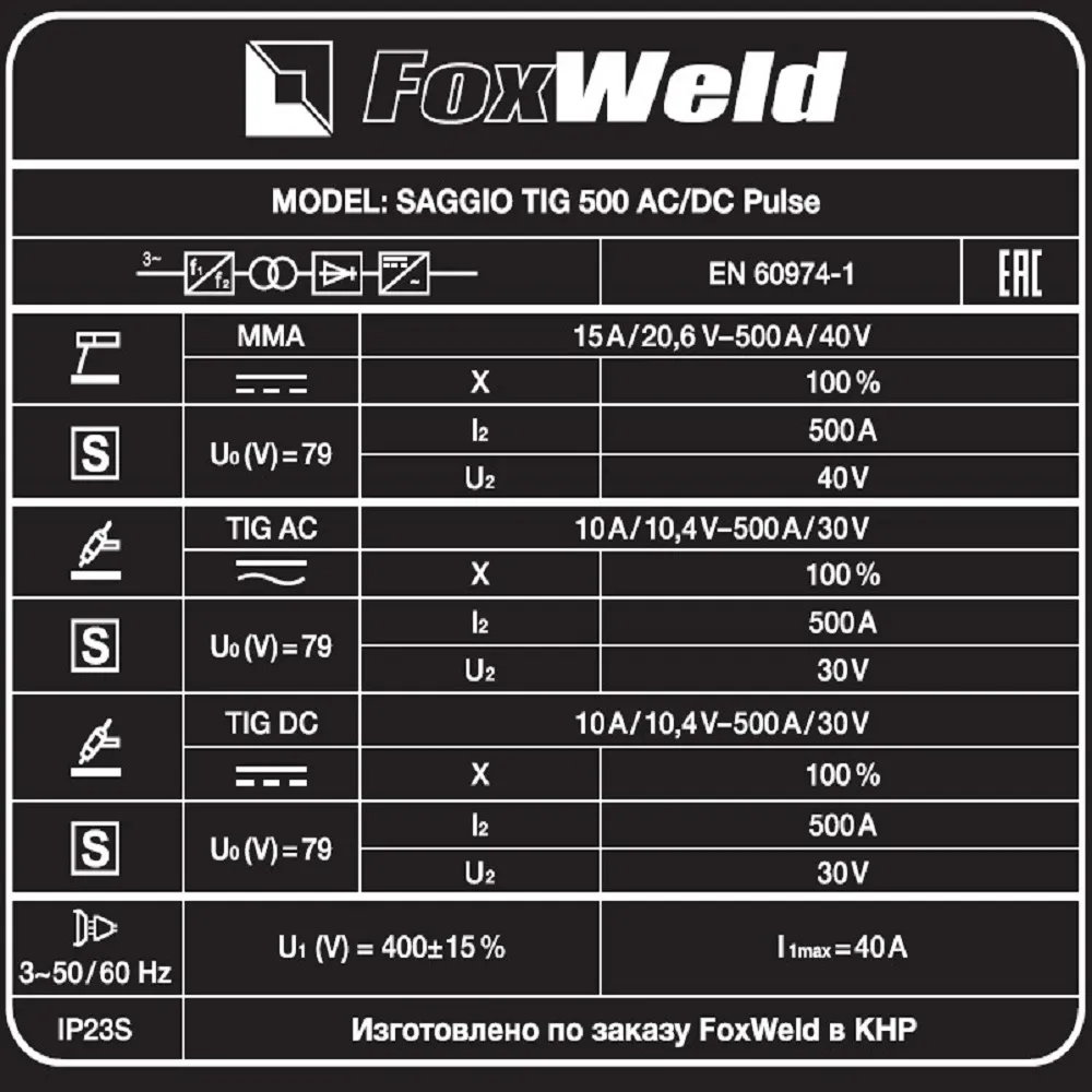 Аппарат аргонодуговой сварки Foxweld SAGGIO TIG 500 AC/DC Pulse — детальное фото оборудования для СТО на remkola.by
