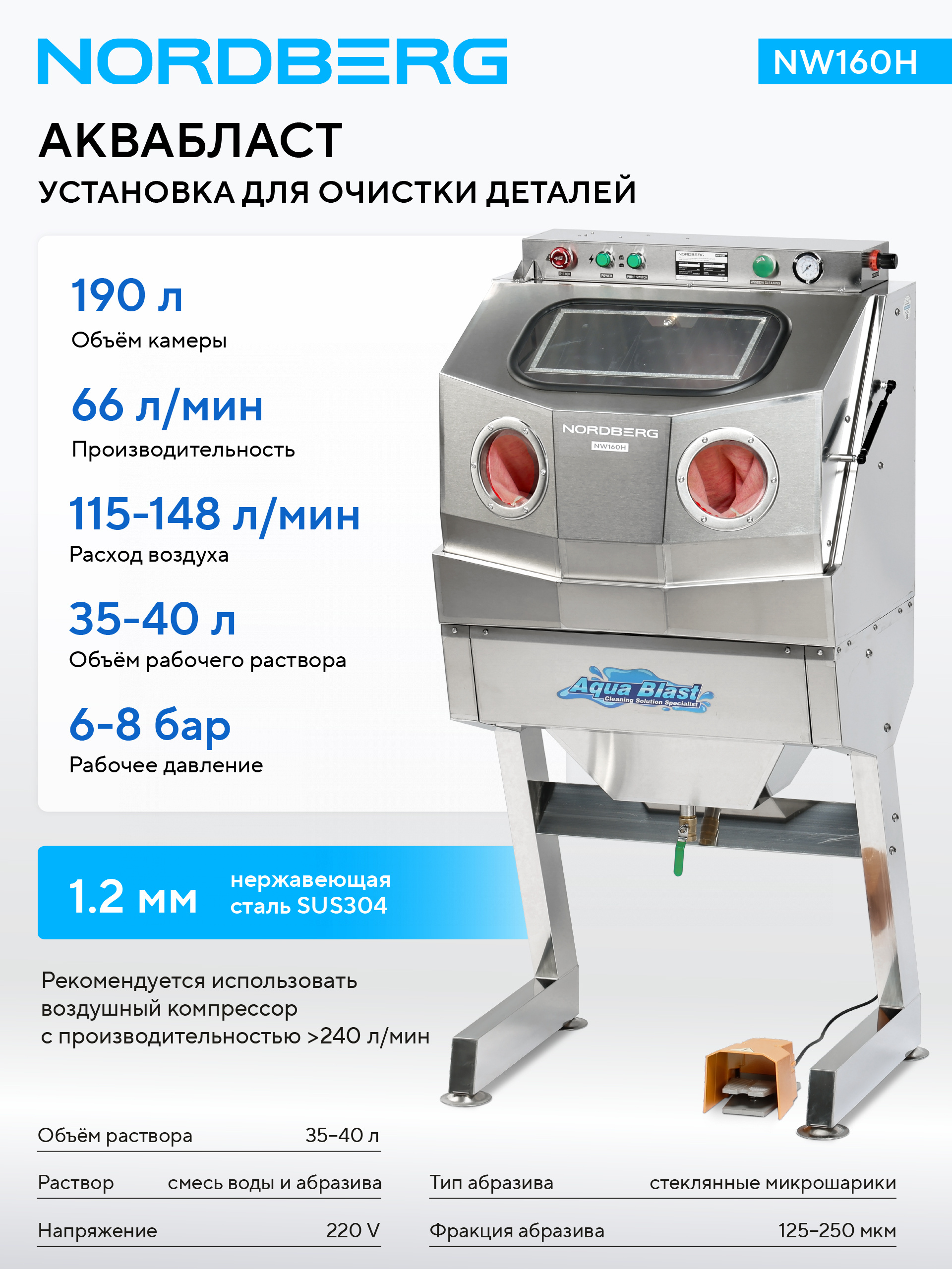 Аквабласт, установка для очистки деталей