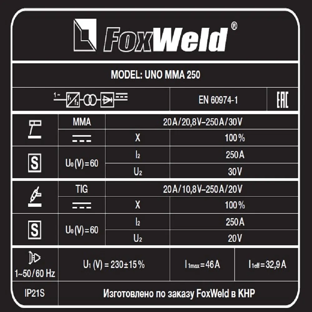 Сварочный аппарат FOXWELD UNO ММА 250 — детальное фото оборудования для СТО на remkola.by