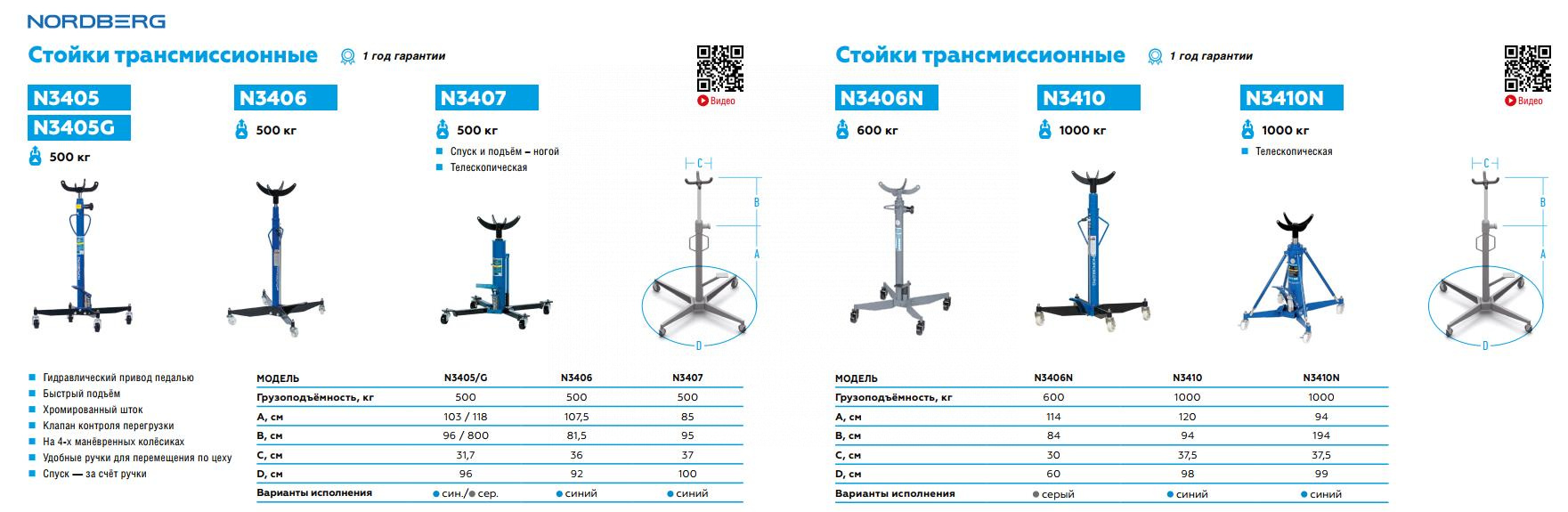 Стойка трансмиссионная, 0,5 т