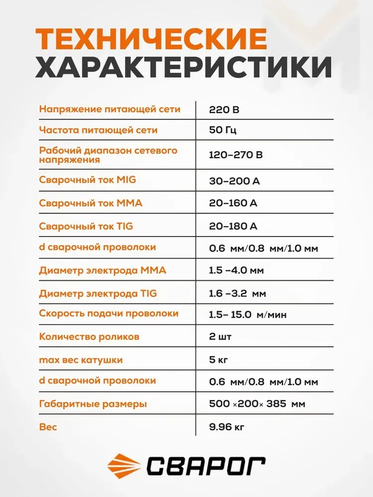 Сварочный полуавтомат Сварог REAL Smart MIG 200 Black (N2A5) — детальное фото оборудования для СТО на remkola.by