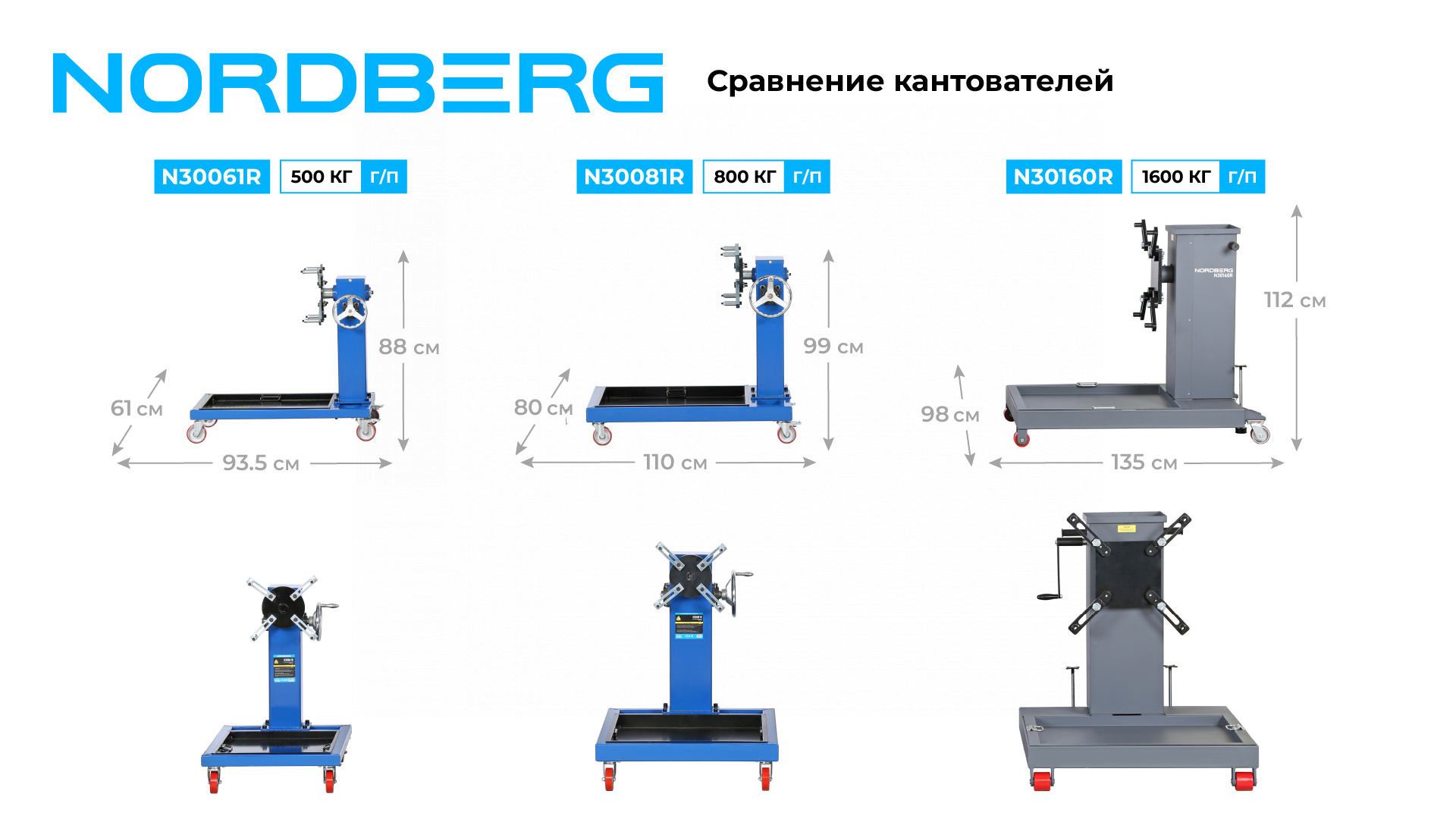 Кантователь двигателя профессиональный с редуктором, 800 кг