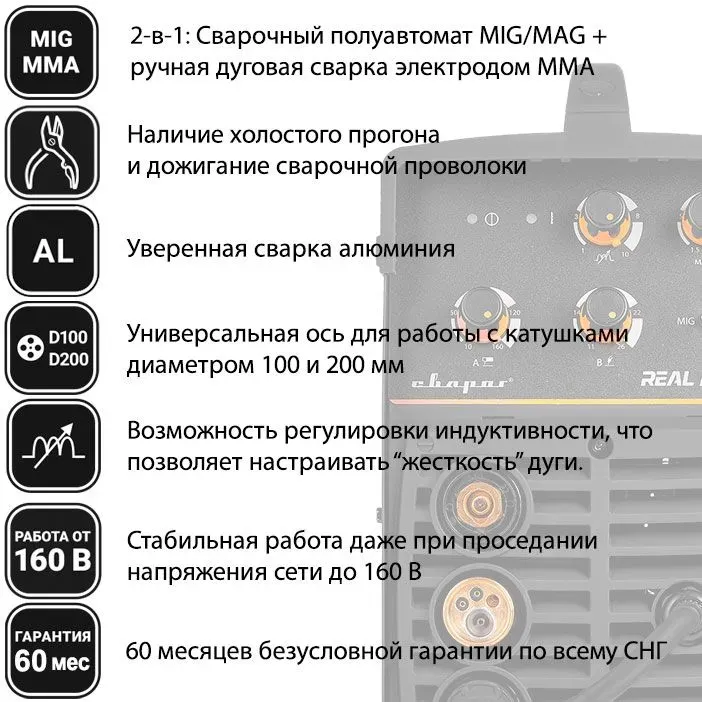 Сварочный полуавтомат Сварог Real MIG 200 N24002N (черный) — детальное фото оборудования для СТО на remkola.by