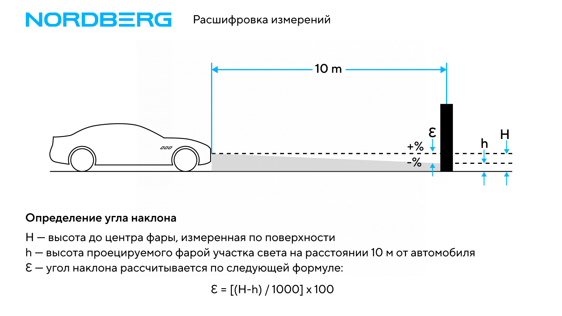 Устройство для проверки и регулировки света фар NORDBERG NTF2 — детальное фото оборудования для СТО на remkola.by