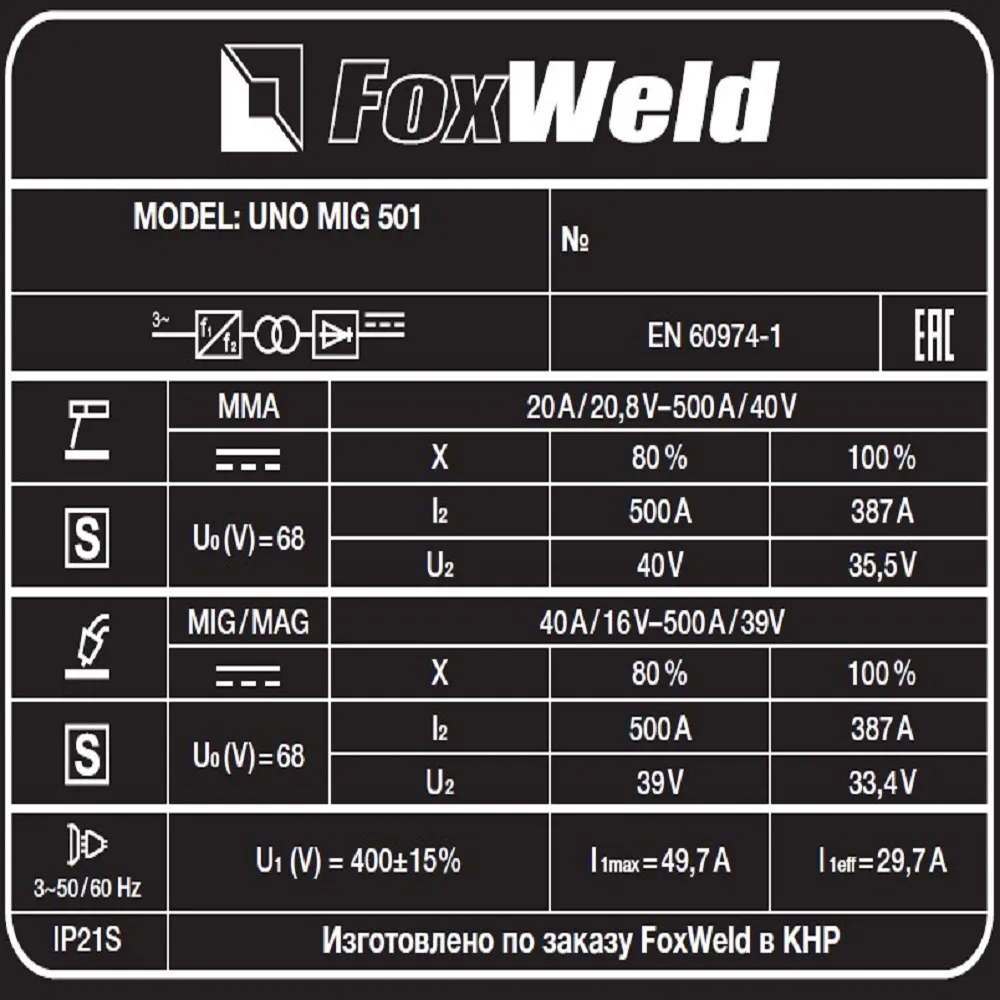 Сварочный полуавтомат Foxweld UNO MIG 501 — детальное фото оборудования для СТО на remkola.by