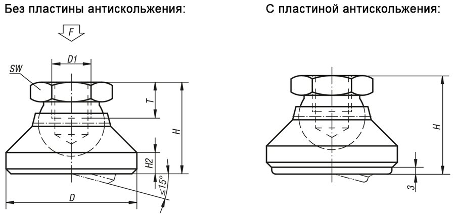 K0395 Опоры шарнирные со внутренней резьбой, 15° — детальное фото оборудования для СТО на remkola.by