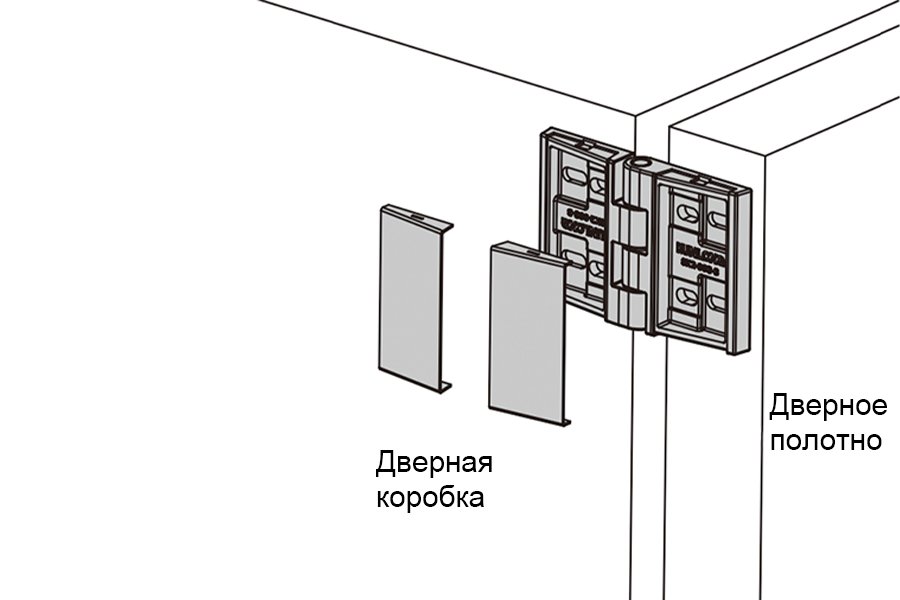 A40201.0033 Петли накладные с восемью отверстиями и накладками, 103° — детальное фото оборудования для СТО на remkola.by