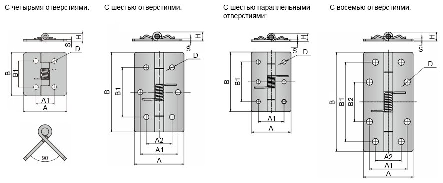 A40201 Петли шарнирные накладные универсальные из алюминия — детальное фото оборудования для СТО на remkola.by