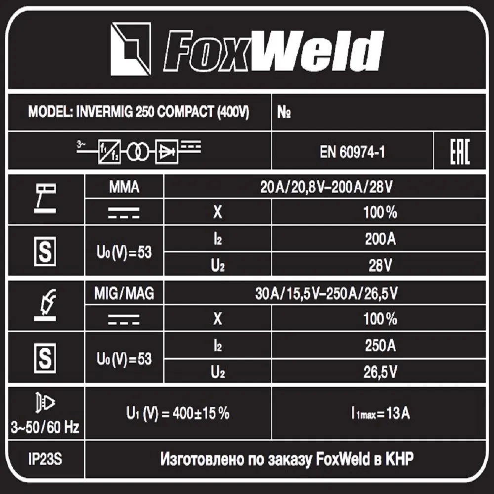 Сварочный полуавтомат Foxweld Invermig 250 Compact (400V) — детальное фото оборудования для СТО на remkola.by