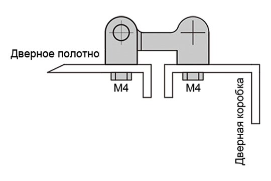 A40201.010 Петли из цинка с удлиненной картой и внутренней резьбой — детальное фото оборудования для СТО на remkola.by