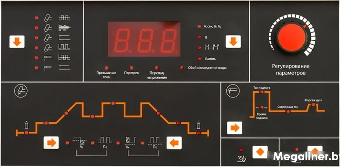 Сварочный инвертор Сварог TIG 500 P DSP AC/DC (J1210) — детальное фото оборудования для СТО на remkola.by