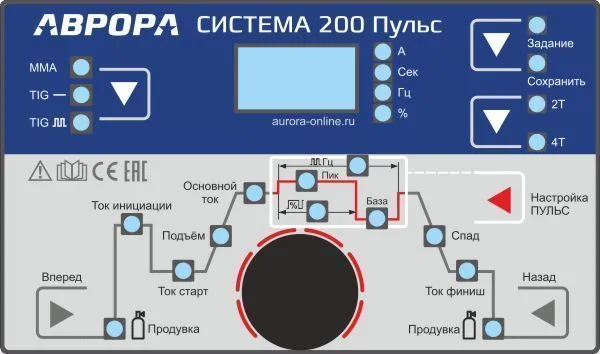 Сварочный инвертор Аврора Система 200 Пульс (второе поколение) — детальное фото оборудования для СТО на remkola.by