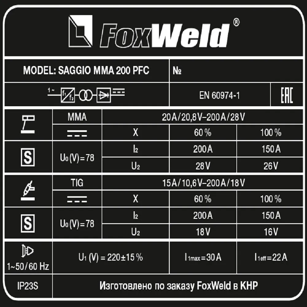 Сварочный аппарат FOXWELD SAGGIO ММА 200 PFC — детальное фото оборудования для СТО на remkola.by