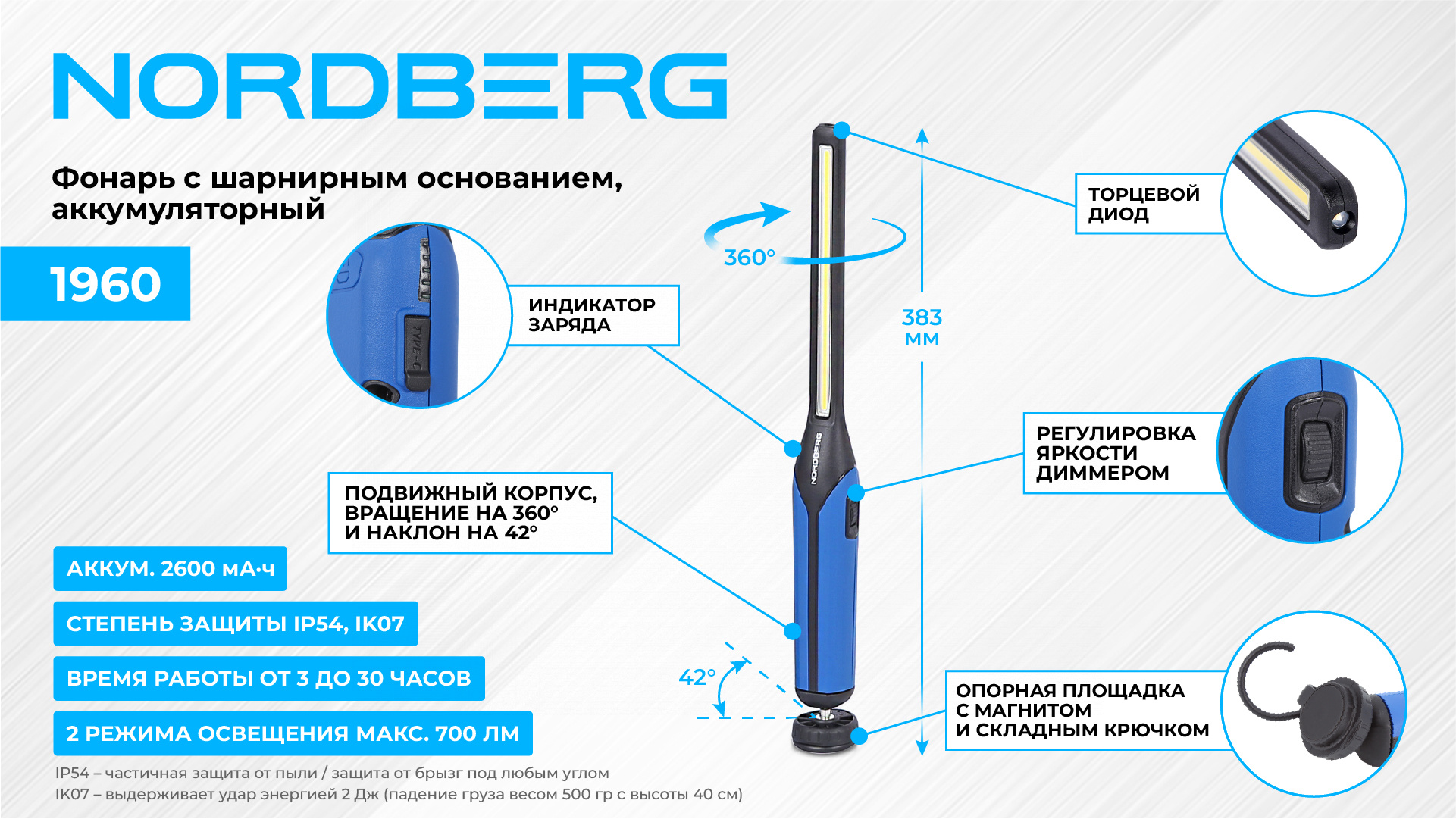 Фонарь светодиодный, с шарнирным основанием, аккумуляторный — детальное фото оборудования для СТО на remkola.by