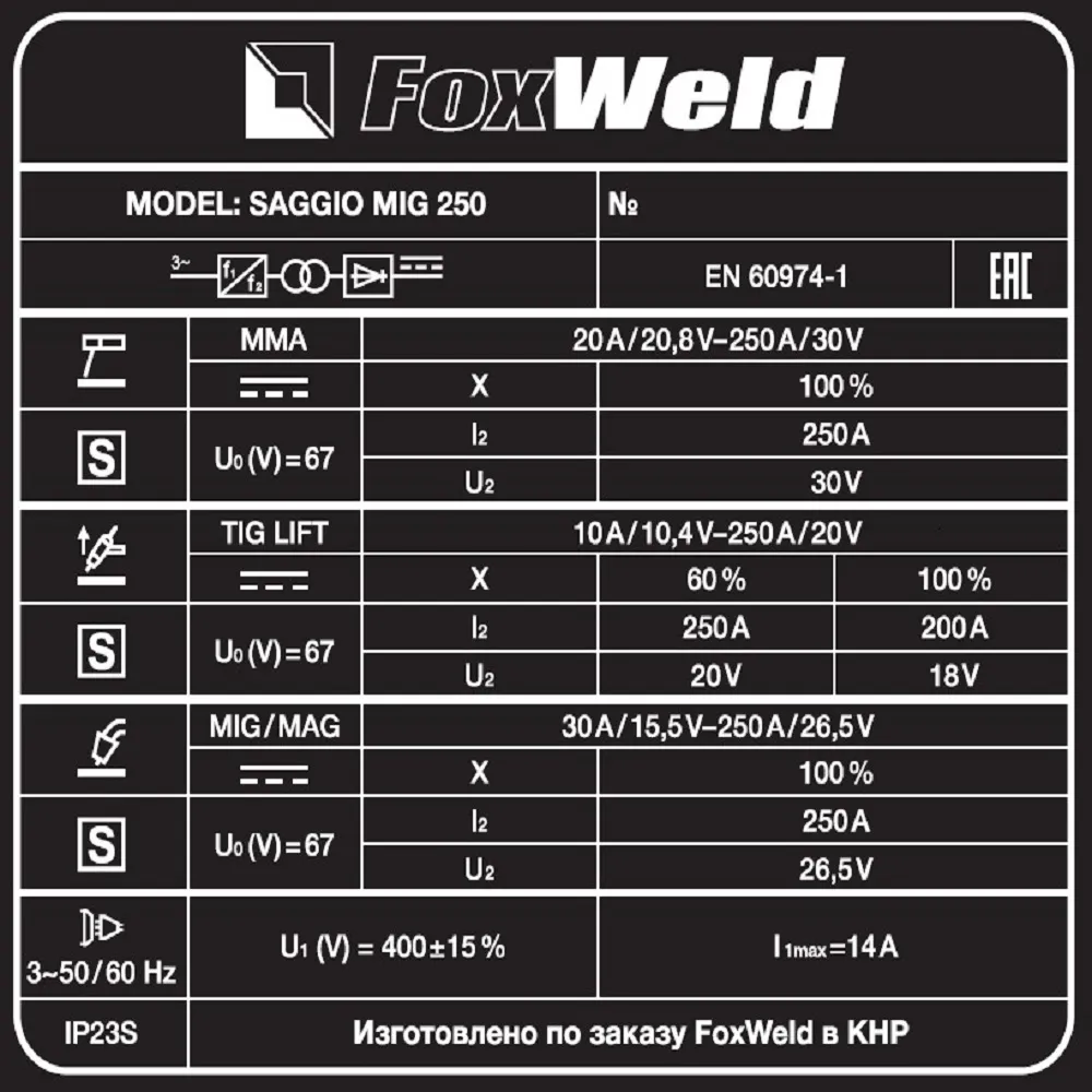 Сварочный полуавтомат Foxweld Saggio Mig 250 — детальное фото оборудования для СТО на remkola.by