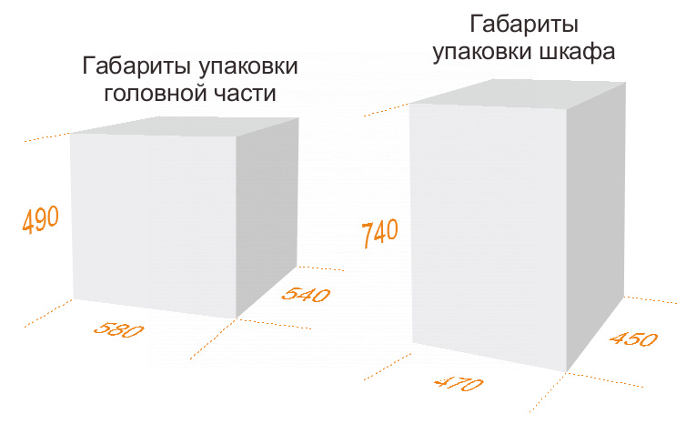 Установка для диагностики форсунок NORDBERG CMT6_T — детальное фото оборудования для СТО на remkola.by