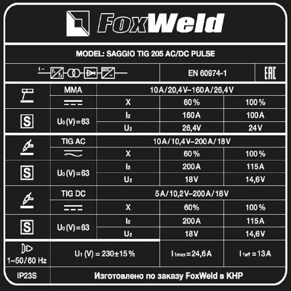 Аппарат аргонодуговой сварки Foxweld SAGGIO TIG 205 AC/DC Pulse — детальное фото оборудования для СТО на remkola.by