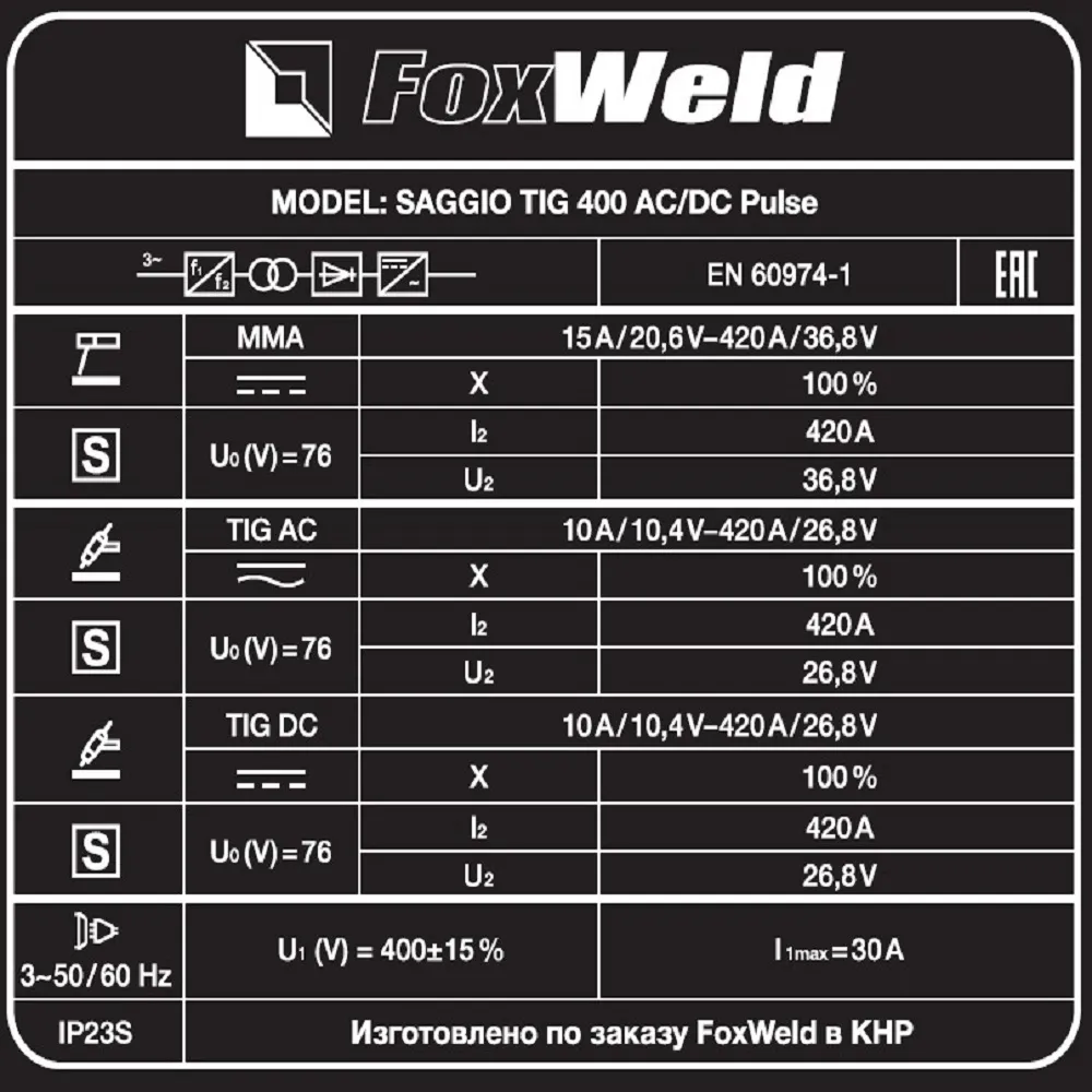 Сварочный аппарат аргонодуговой сварки FOXWELD SAGGIO TIG 400 AC/DC PULSE — детальное фото оборудования для СТО на remkola.by