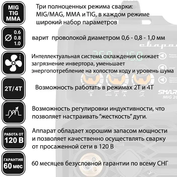 Сварочный полуавтомат Сварог REAL Smart MIG 200 Black (N2A5) — детальное фото оборудования для СТО на remkola.by