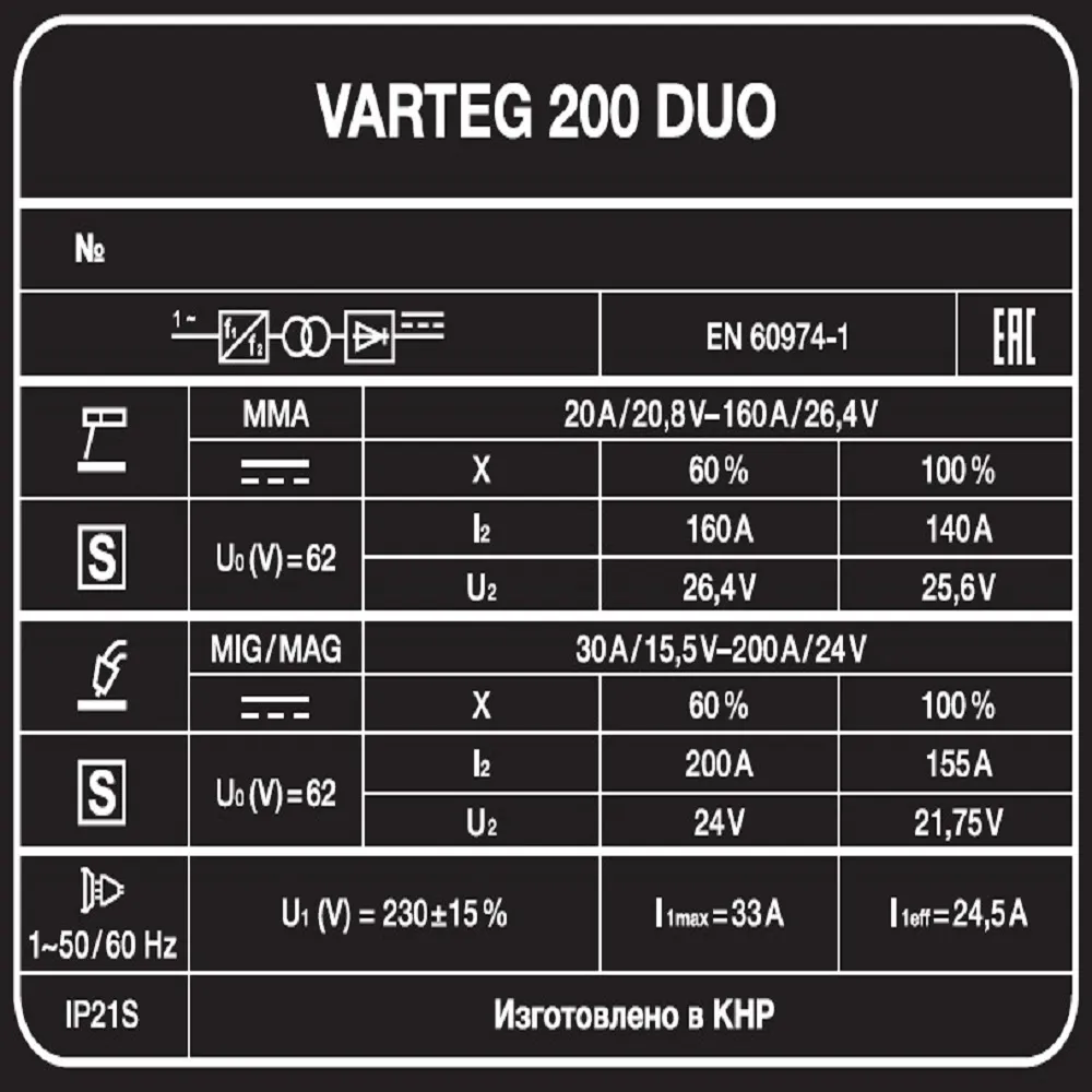 Сварочный полуавтомат Varteg 200 DUO — детальное фото оборудования для СТО на remkola.by