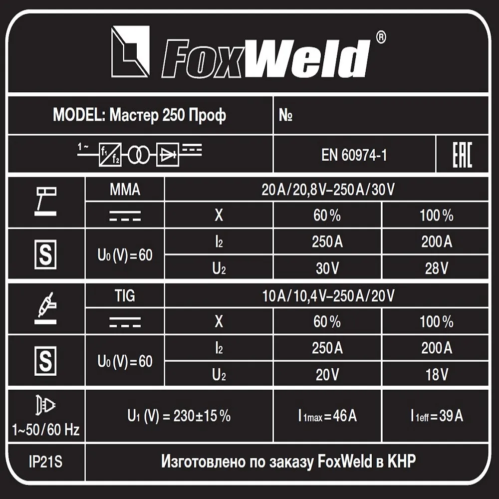 Сварочный аппарат инверторного типа FOXWELD МАСТЕР ПРОФ 250 — детальное фото оборудования для СТО на remkola.by