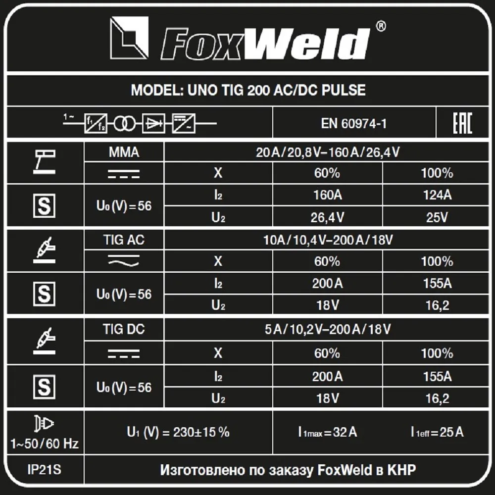 Аппарат аргонодуговой сварки Foxweld UNO TIG 200 AC/DC PULSE — детальное фото оборудования для СТО на remkola.by