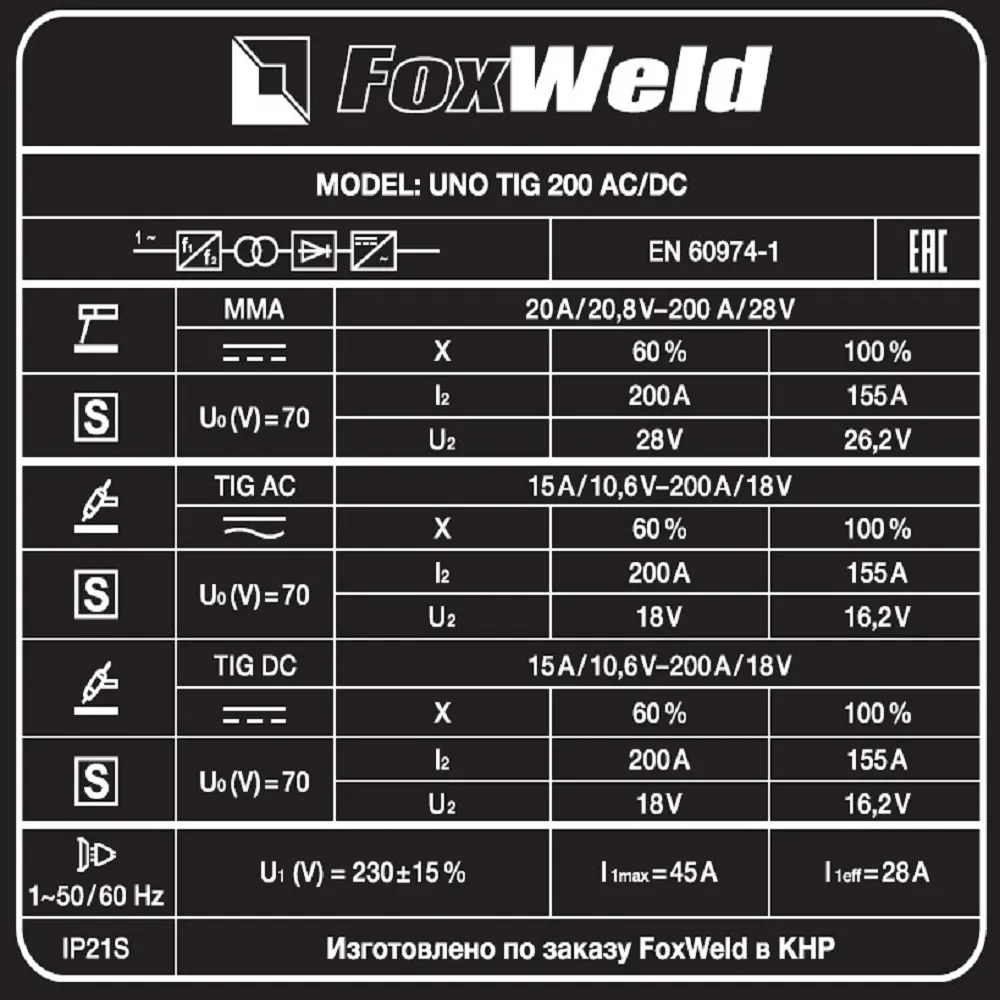 Аппарат аргонодуговой сварки Foxweld UNO TIG 200 AC/DC — детальное фото оборудования для СТО на remkola.by
