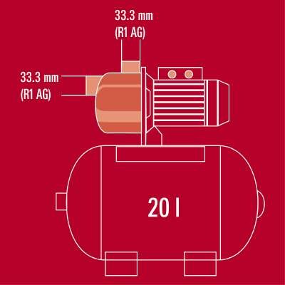Насосная станция Einhell GC-WW 6538 — детальное фото оборудования для СТО на remkola.by