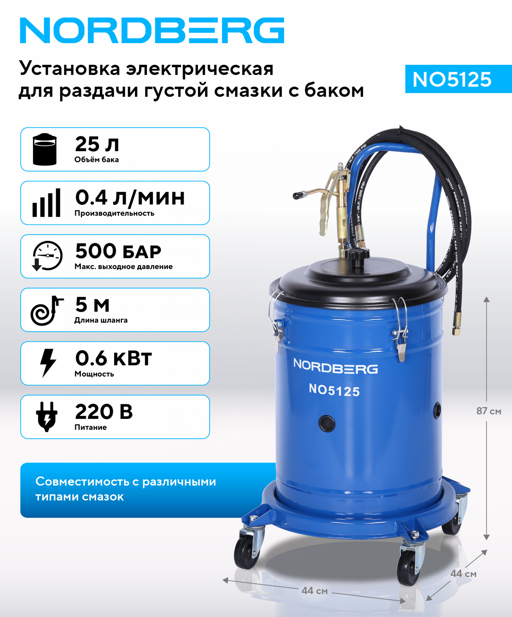 Установка электрическая для раздачи густой смазки с баком, 25 л — детальное фото оборудования для СТО на remkola.by